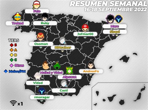 Smash Bros Spain On Twitter Resumen Semanal De Torneos De Super