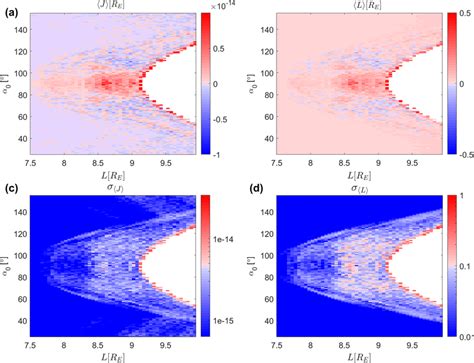 Transport Maps For Northward Interplanetary Magnetic Field Imf