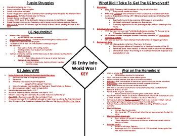 Us Entry Into Wwi Graphic Organizer With Key By The Add Historian