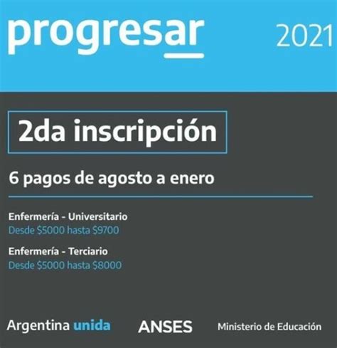 Becas Progresar Se Reabri La Inscripci N Requisitos Y Plazos Para