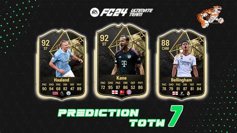 TOTW 7 Predictions FC 24 Featuring Contenders Seventh Team Of The Week