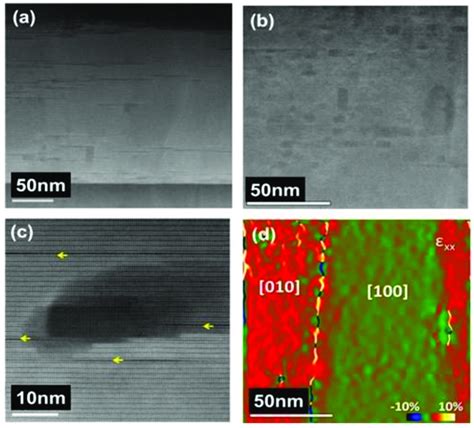 Ab Low And High Magnification Cross Sectional Tem Image Of The Ybco