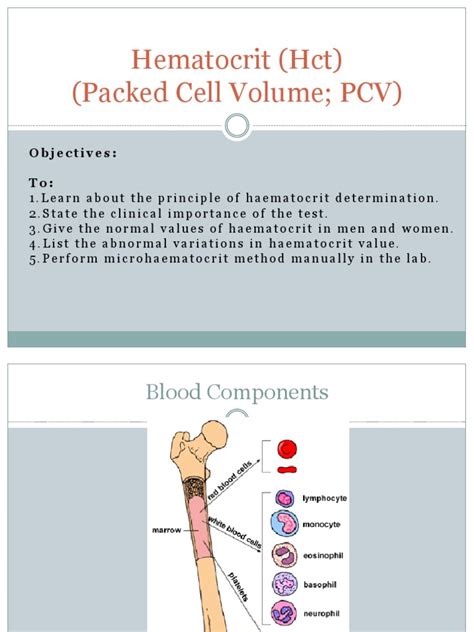 Haematocrit Blood Clinical Medicine