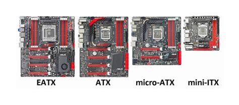 Micro ATX vs Mini ITX for gaming Size etc compared Viva a emoção do