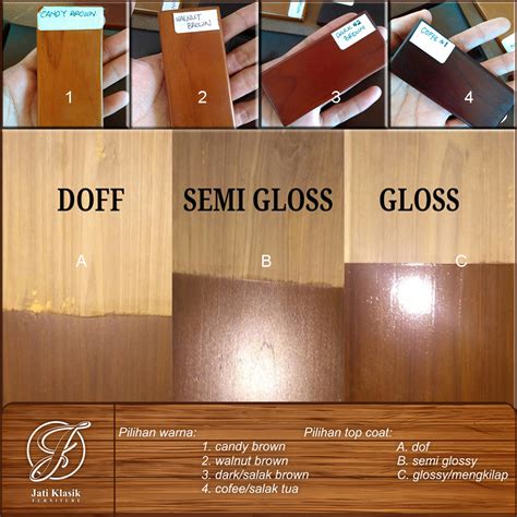 Standar Warna Finishing Kayu Jati