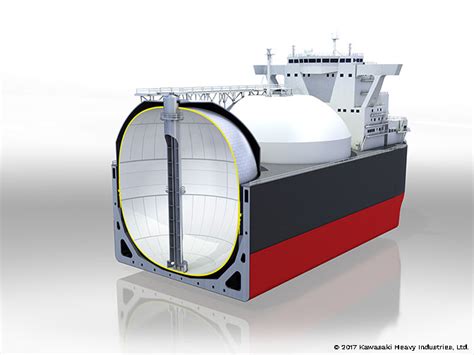 Abs Approves New Moss Type Lng Tank Concept