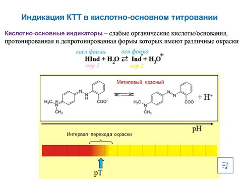 Кислотно-основное титрование. 4 лекция. Часть 2 - презентация онлайн
