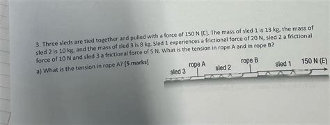 Solved Three Sleds Are Tied Together And Pulled With A Force Chegg