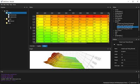 Dodge Ecu Tuning Software