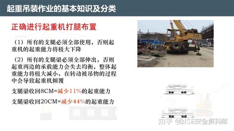 PPT 课件起重吊装作业安全管理培训113页 知乎