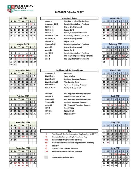 Moore County Schools 2020-2021 Calendar | | thepilot.com