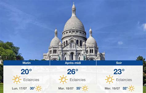 Météo Paris prévisions du dimanche 16 juillet 2023