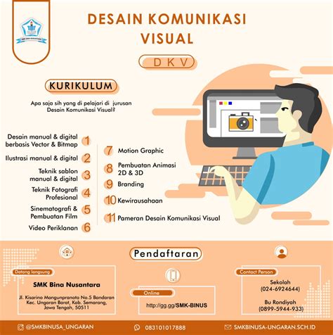 JURUSAN DESAIN KOMUNIKASI VISUAL SMK Bina Nusantara Ungaran