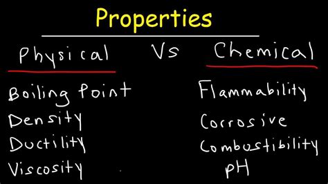 Physical Property Chemistry Examples