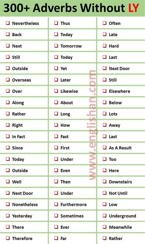 100 List Of Adverbs That Don T End In LY List Of Adjectives That Don