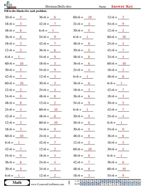 Division Worksheets