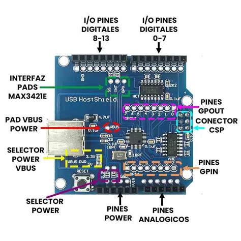 Usb Host Shield 2 0 Max3421e Google Adk Arduino Uno Mega Robot