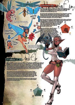 Bestiary 3 Various Luscious Hentai Manga Porn