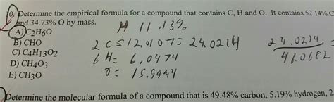 Solved Determine The Empirical Formula For A Compound Chegg