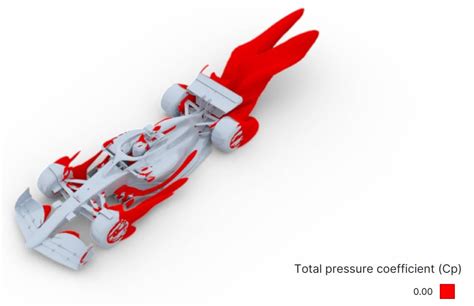F1 Aerodynamics Challenge Airshaper