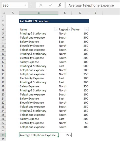 Averageifs Excel Function How To Calculate Average