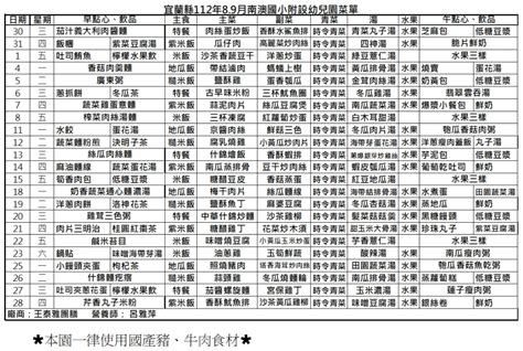 112年0809月餐點表 宜蘭縣南澳鄉南澳國民小學附設幼兒園