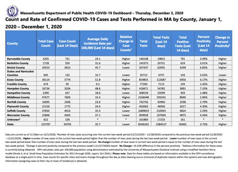 12 western Massachusetts communities listed as high-risk for COVID-19 ...