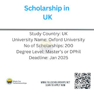 UK Scholarships Clarendon Scholarships 2025 At Oxford University