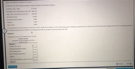 Solved Gross Proft Method Estimation Of Fre Loss On January Chegg