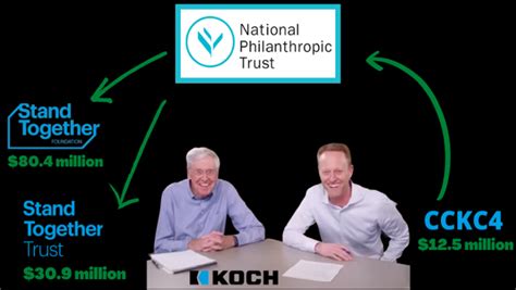 Koch Network Uses National Philanthropic Trust To Conceal Transactions