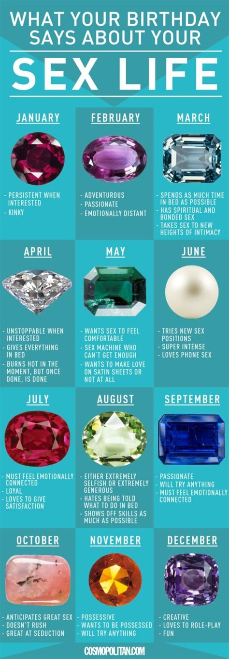 Did Your Birthstone Tell The Truth About Your Sex Life Sexuality