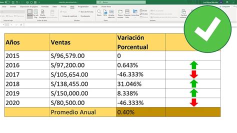 Como Calcular La Diferencia Entre Dos Numeros En Porcentaje En Excel 10880 Hot Sex Picture