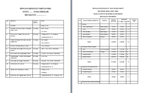 Contoh Soal Dan Jawaban Pilgan Ms Excel