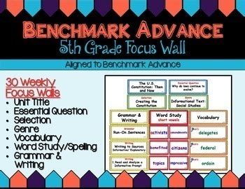 Benchmark Advance Fifth Grade Super Bundle By Armstar Education Tpt