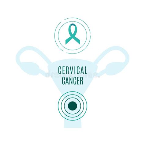 Cervical Cancer Ribbon Clip Art