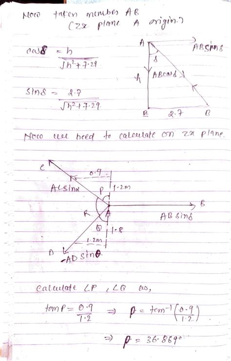 Solved Problem In The Figure Shown Below A Vertical Boom Ab Is