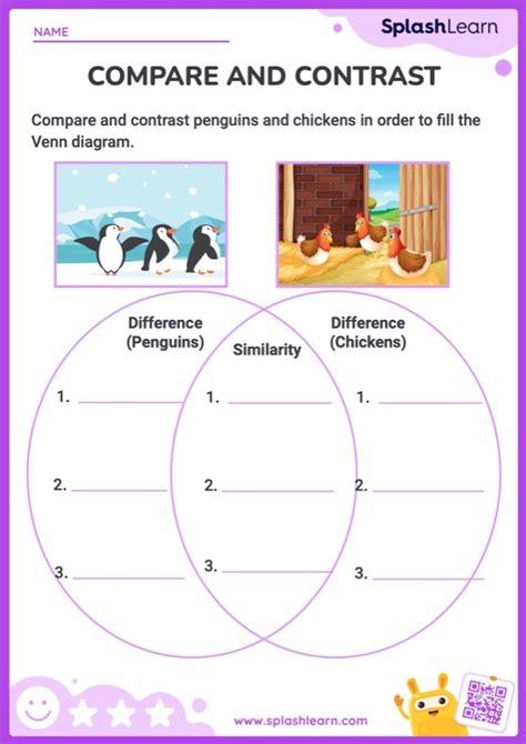 Compare And Contrast Passages And Graphic Organizers Activities