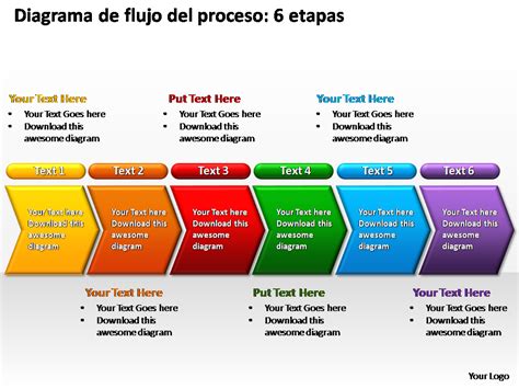 Las Mejores Plantillas De Mapas De Procesos Para Ayudar A Que Su