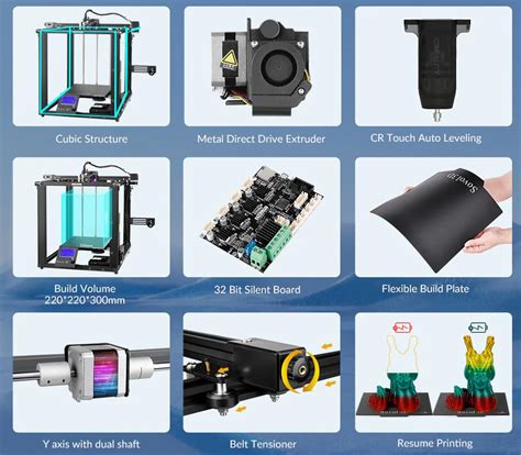 Sovol SV05 Fiche Technique Tutoriel Test Et Prix Imprimante 3D