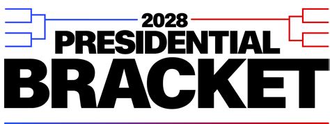 CNN’s 2028 presidential bracket