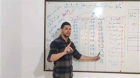 فيديو موجه لتلاميذ السنة الرابعة متوسط 789لكي تنجح يجب أن تكون رغبتك