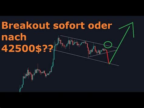 Bitcoin Ethereum Eth Perfekter Trade Zieht Bitcoin Nach Breakout