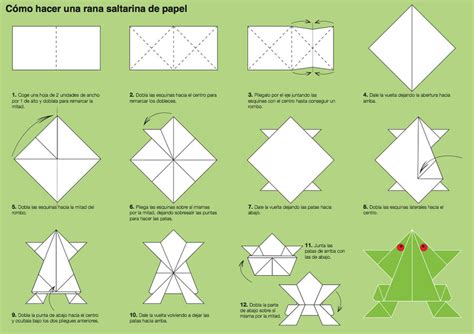 How to Make an Origami Frog by Lydilena on DeviantArt