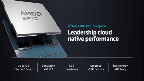 Amd Intros Epyc 97x4 Bergamo” Cpus 128 Zen 4c Cpu Cores For Servers