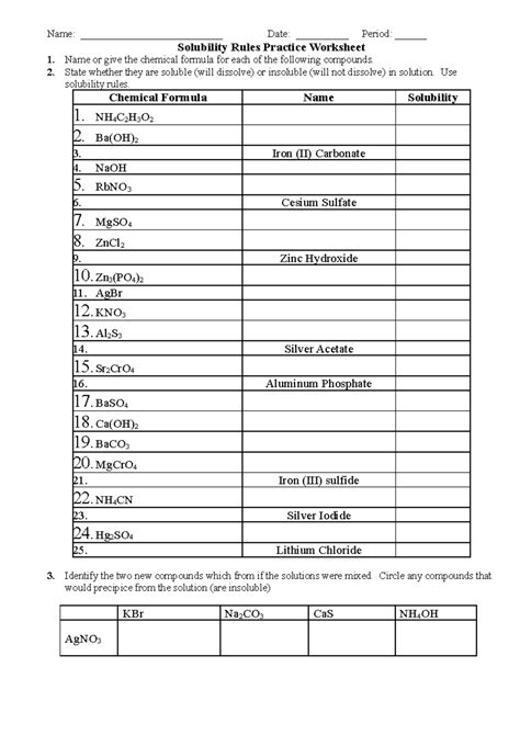 Solubility Rules Practice Worksheets