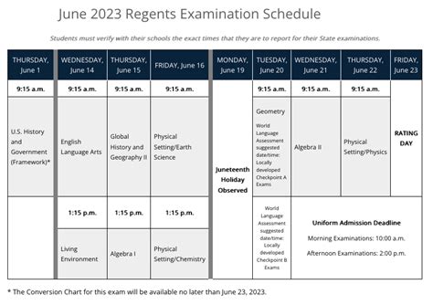 2024 Nys Regents Schedule Elisha Chelsea