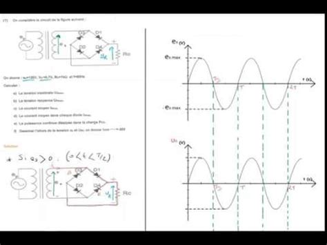 Partie D Exercice Redressement Double Alternance Diodes Youtube