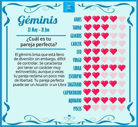 Pin De Tiziana Silva En Signos Signos Del Zodiaco Compatibles Signos