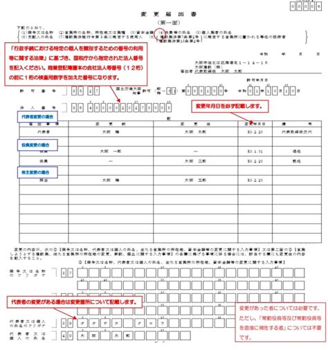 役員の変更届を徹底解説！【建設業許可申請】 かなみ行政書士事務所