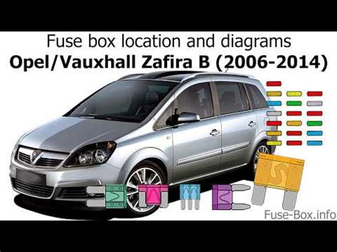 D Nde Encontrar Los Fusibles Opel Zafira B Gu A Completa